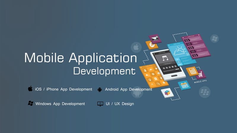Best App Development Company in Delhi NCR -SDAD Technology