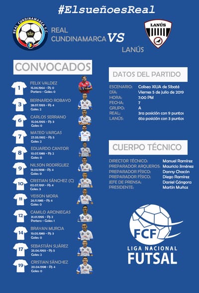 Convocados para el partido contra Lanús