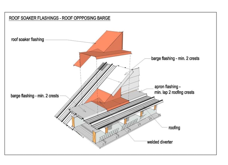 LEAKY HOME REMEDIATION EXPERTS