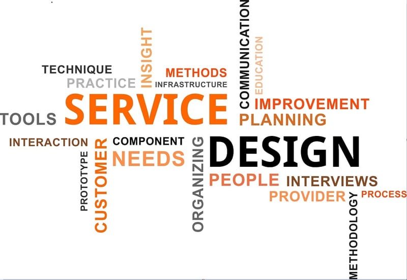 Service Design (SLM & BRM)