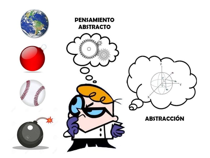 Ideas Principales: Algunas perspectivas sobre el pensamiento. Raymond S Nickerson, David N. Perkins y Edward E. Smith