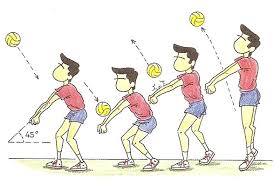 Plyometric type neuromuscular exercise is a treatment to postural control deficits of volleyball players: A case study