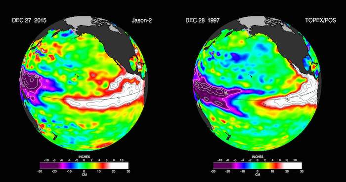Modelos de cambio climático para la evaluación de la disponibilidad hídrica futura