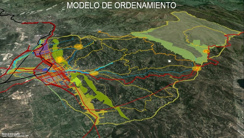 PROYECTOS DE ORDENAMIENTO TERRITORIAL - OT