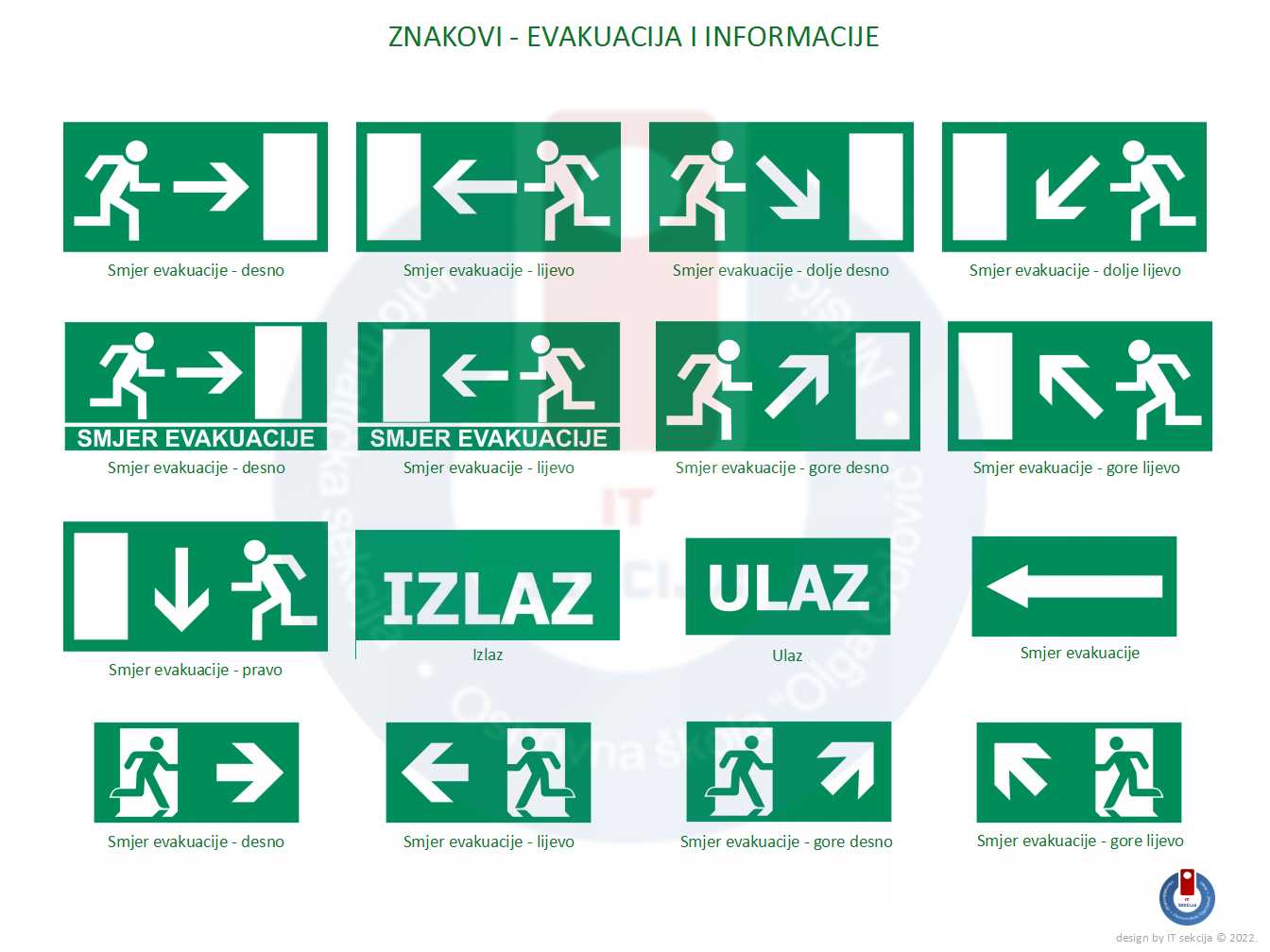 Znakovi - evakuacija i informacije 01