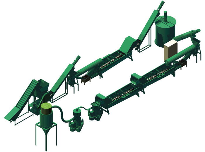 What are the precautions for China pet washing line during normal operation?