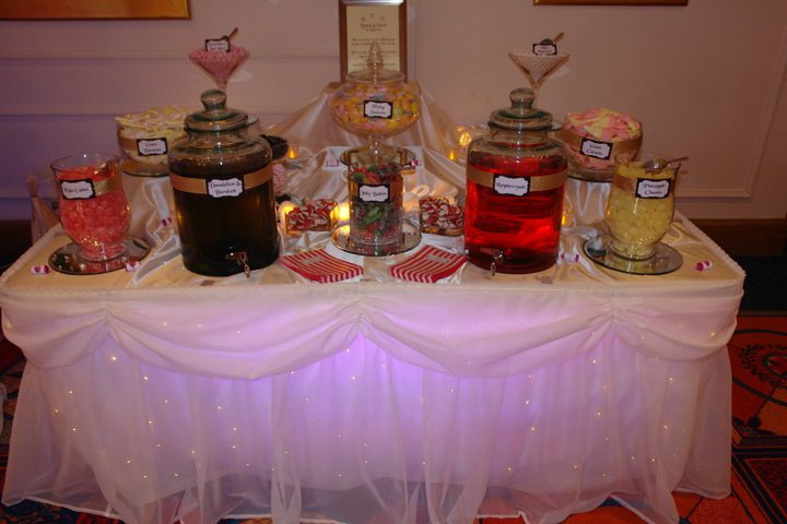 Candy & Soda Buffets