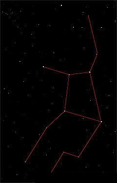 LA CONSTELACION DE VIRGO