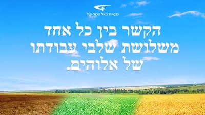 3. הקשר בין כל אחד משלושת שלבי עבודתו של אלוהים.