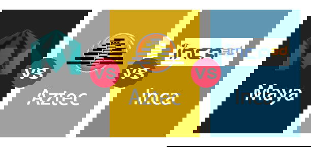 The Maya , Inca , Aztec