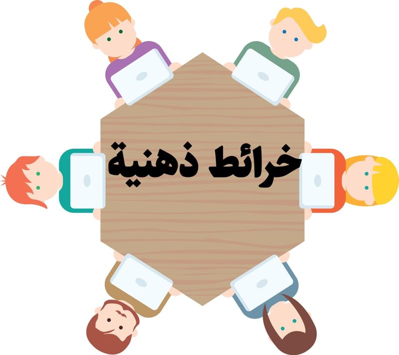 خرائط ذهنية