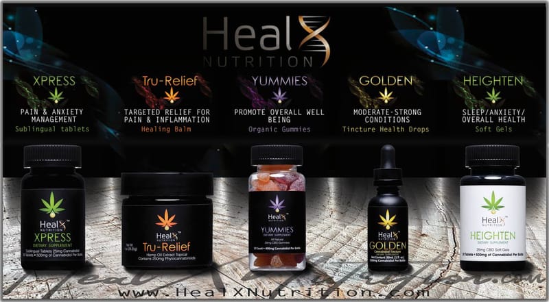 product line