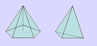 áreas de cuerpo geométricos  image