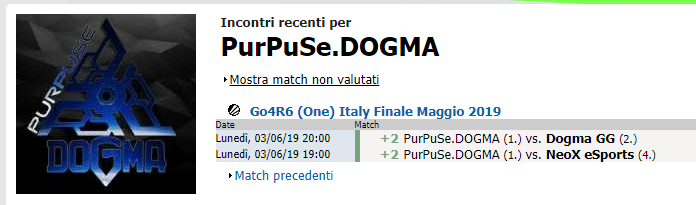 I DOGMA PURPUSE VINCONO LA FINALE MENSILE DI MAGGIO ITALY CUP GO4R6 ESL (ONE)