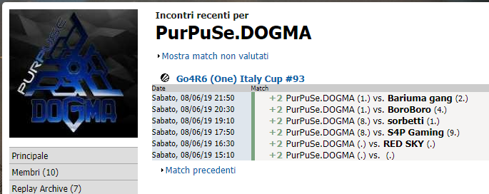 I DOGMA PURPUSE VINCONO LA FINALE SETTIMANALE GO4R6 (ONE) ITALY CUP #93