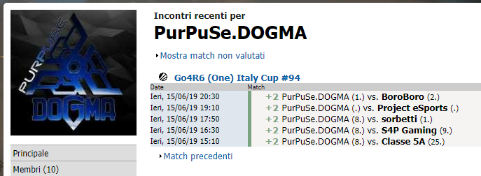 I DOGMA PURPUSE VINCONO LA FINALE SETTIMANALE GO4R6 (ONE) ITALY CUP #94