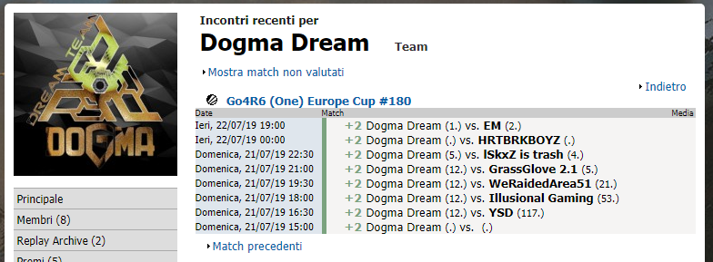 I DOGMA DREAM VINCONO LA FINALE SETTIMANALE GO4R6 (ONE) EUROPE CUP #180