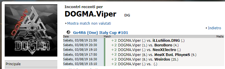 I DOGMA VIPER VINCONO LA FINALE SETTIMANALE GO4R6 (ONE) ITALY CUP #101