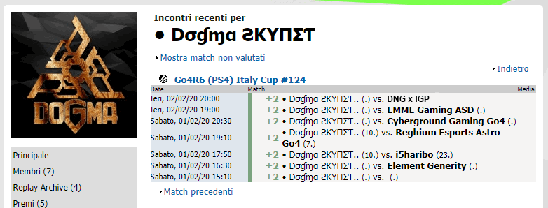 I DOGMA SKYNET VINCONO LA FINALE SETTIMANALE GO4R6 (PS4) ITALY CUP #124