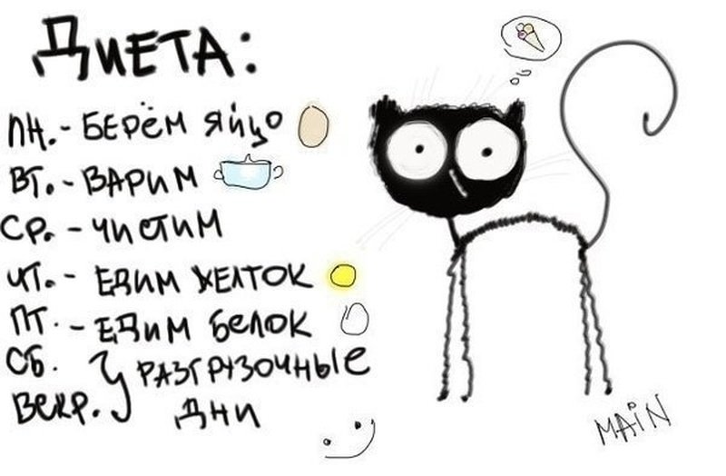 Правильный завтрак, обед, ужин и, конечно, перекусы.