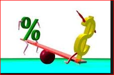 Razones financieras