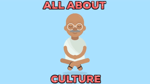 Sociology Topic: What is Culture?
