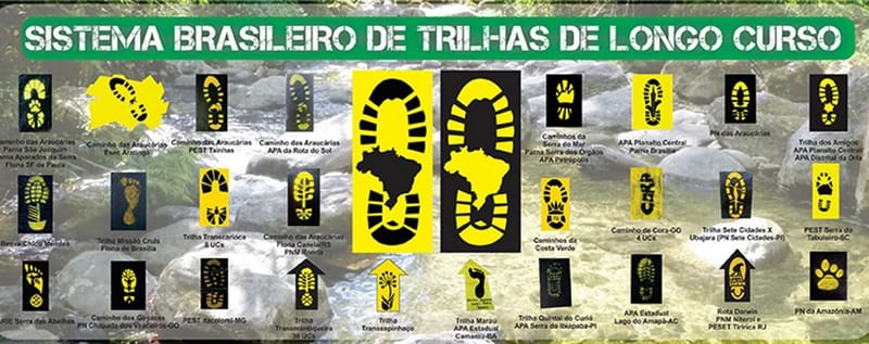 Sistema Brasileiro de trilhas de longo percurso