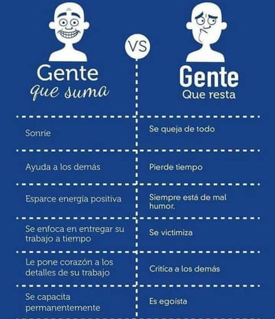Resta de tu vida a la gente que resta