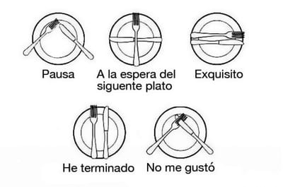 Consejos de etiqueta que nunca pasan de moda