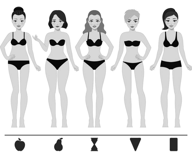 TIPOS DE SILUETA FEMENINA