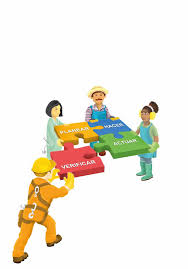 Cuál es el propósito del Sistema de gestión de seguridad y salud en el trabajo?