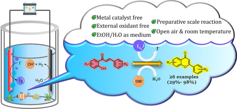 Synthesis of Flavones through NaI-Mediated Electrochemical Cyclization of Chalcones