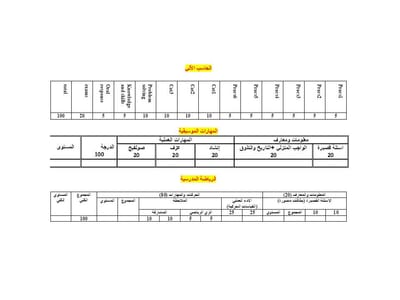 الحاسب الآلى - المهارات الموسيقية - الرياضة المدرسية ( للصف الرابع )