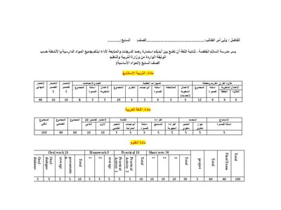 التربية الإسلامية - اللغة العربية - العلوم ( للصف السابع )
