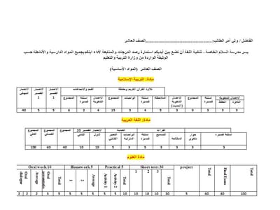 التربية الإسلامية - اللغة العربية - العلوم( للصف العاشر )