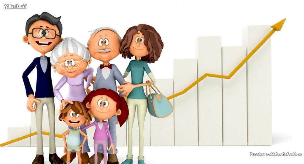 Empresas Familiares