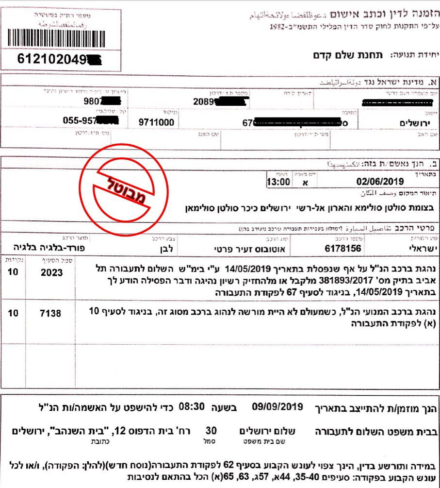 נהיגה בפסילה ברכב לא מורשה - תיק נסגר!
