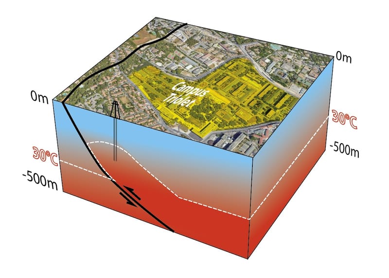 JNG2024 :  Géothermie sur le campus Triolet : une énergie renouvelable sous nos pieds !