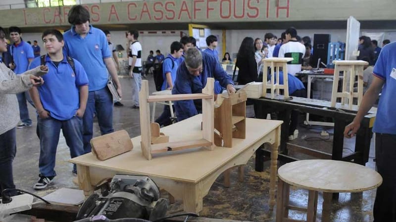 INDUSTRIA DEL MUEBLE Y LA MADERA