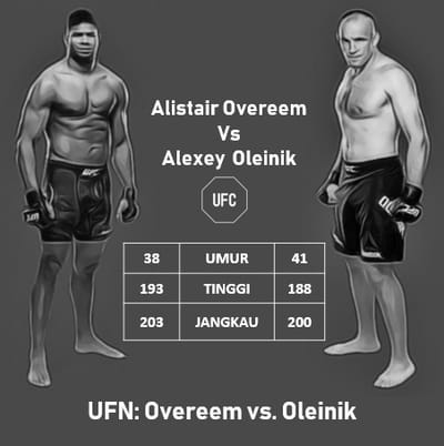 UFC Fight Night: Alistair Overeem vs. Alexey  Oleinik image