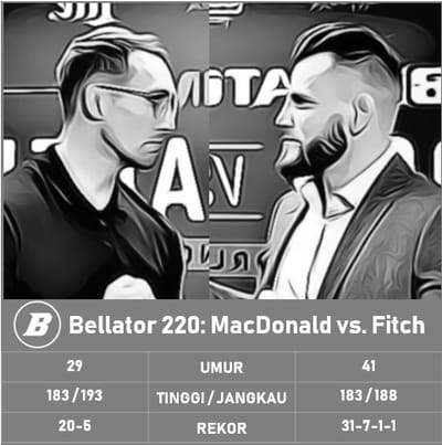 Bellator 220: MacDonald vs. Fitch image