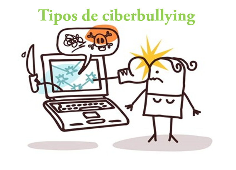 Tipos de ciberbullying