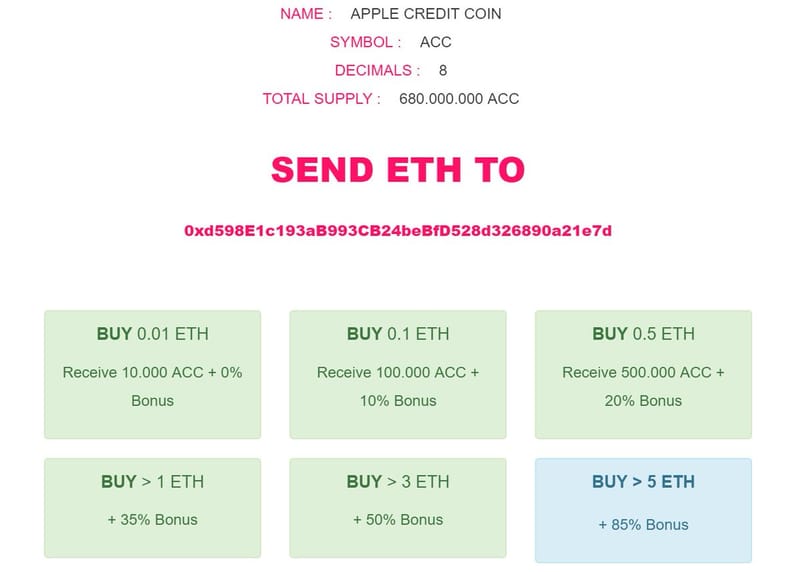 ACC Airdrop Reward: 30.000 ACC + 10.000 ACC / REF
