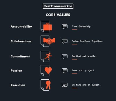 TestFramework.io image