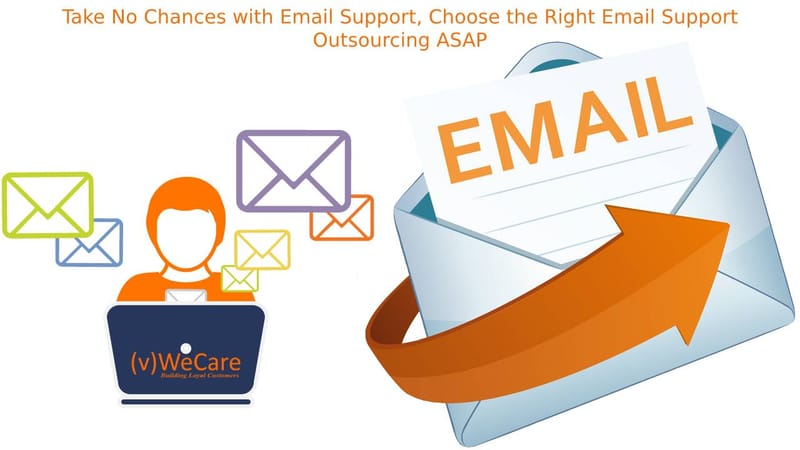Take No Chances with Email Support, Choose the Right Email Support Outsourcing ASAP