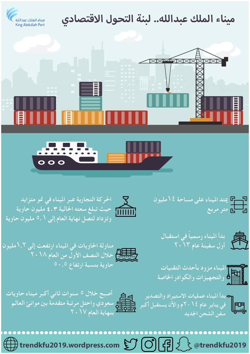 نورة الجغيمان