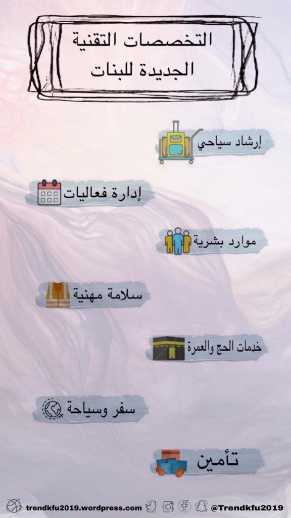 آيات الحسن