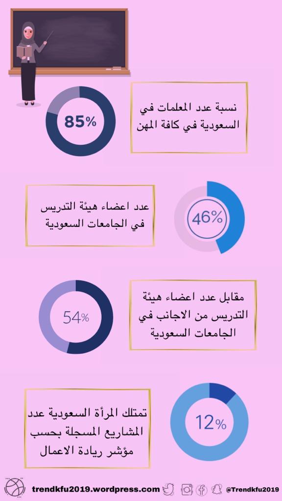 آيات الحسن