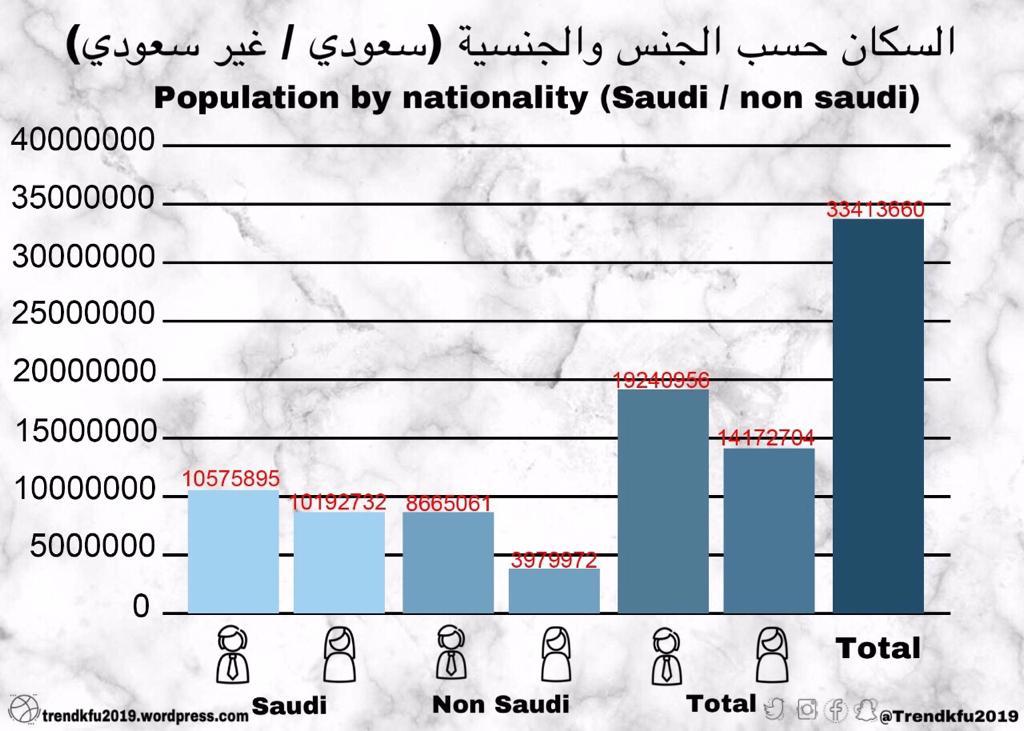 آيات الحسن