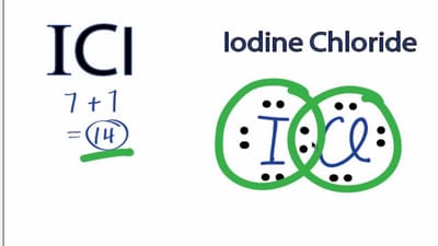 IODINE image
